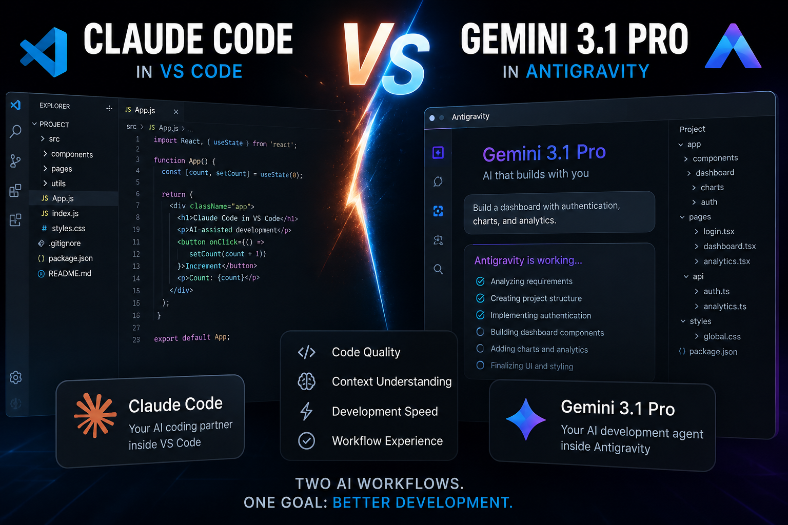 AI coding